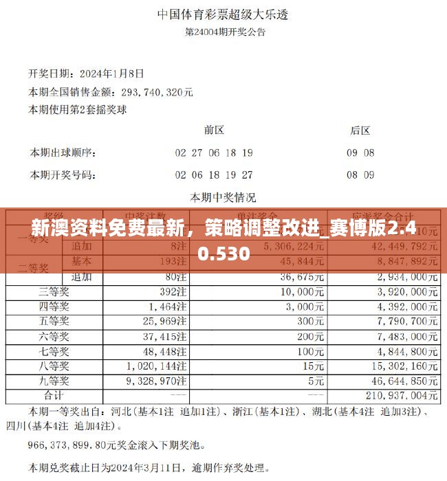 2025新澳三期必出一肖警惕虚假宣传、全面解答与解释、专家解答解释落实