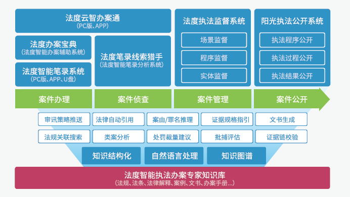 黄大仙三肖三码必中三,警惕虚假宣传,定量解答解释落实