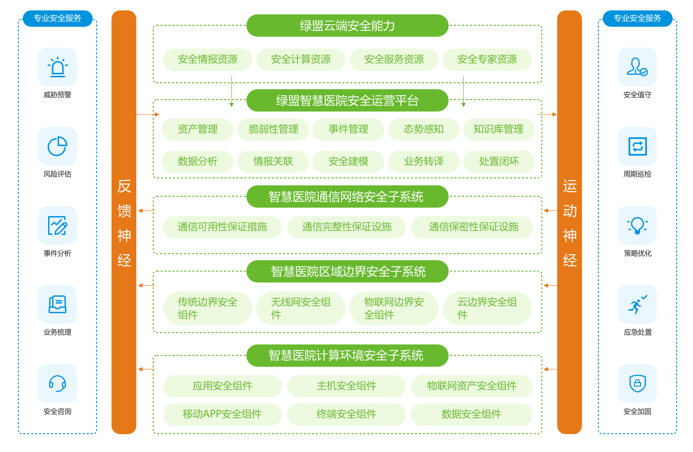 2025澳门天天有好彩，详细解答、深度解答解释落实